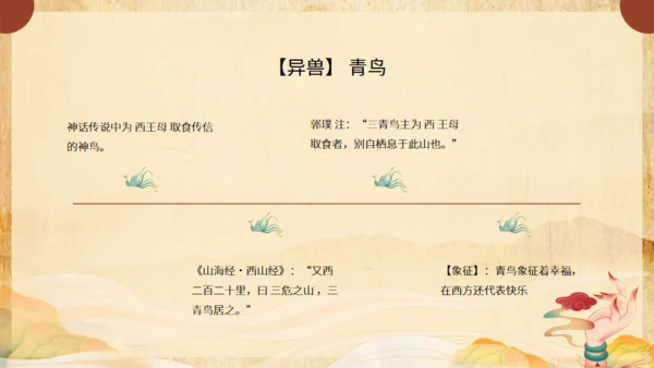 《山海经》介绍通用PPT模板