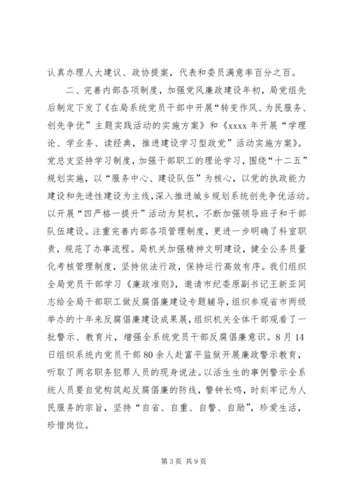 市城乡规划管理局工作总结.docx