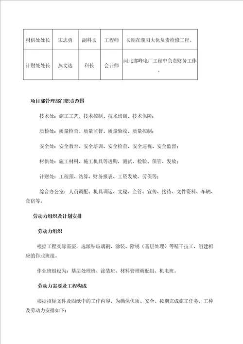 废水清水箱内部玻璃钢防腐工程投标文件