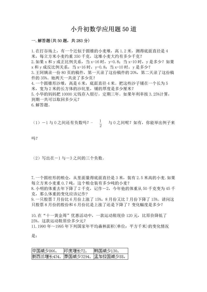 小升初数学应用题50道必考.docx