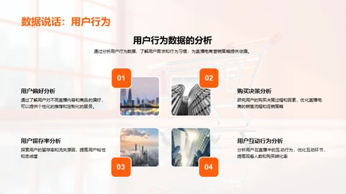 直播电商全解析