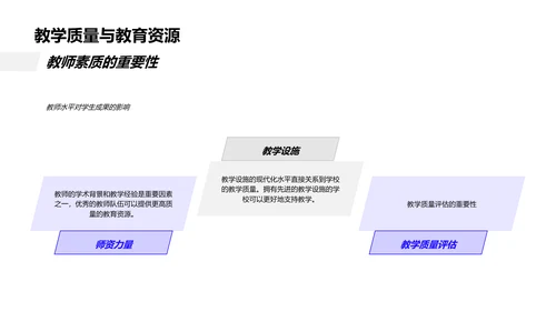 高考后的路径选择PPT模板