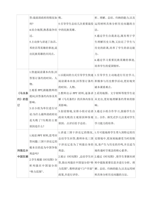 第5课 甲午中日战争与列强瓜分中国狂潮【2024秋统编八上历史精简课堂（教案+素材）】