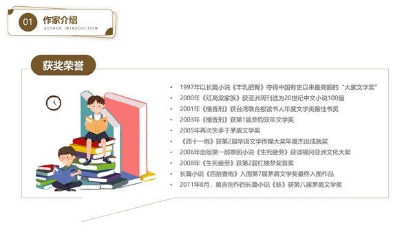 作家莫言读书PPT模板