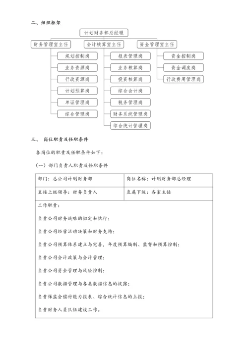 01-工作职责-04-【标准制度】财务部部门职能、岗位职责.docx