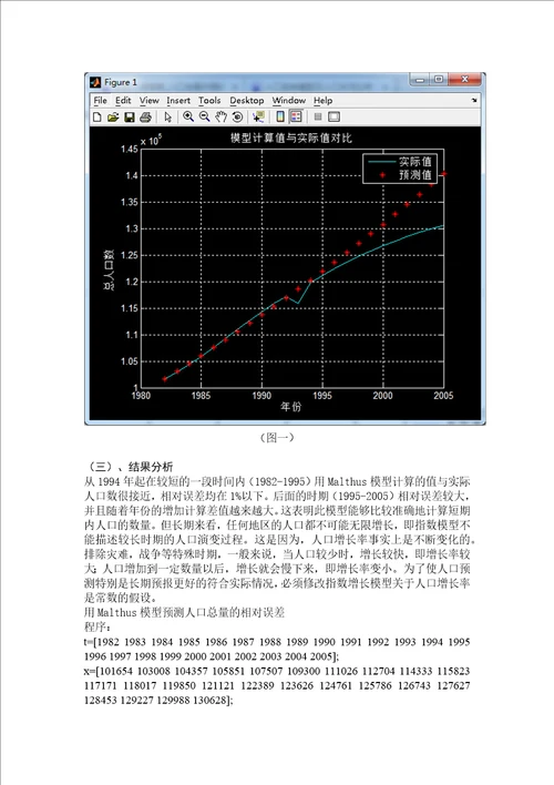 全国大学生数学建模比赛论文中国人口预测模型