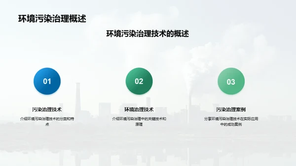 绿色护航：污染治理新思路