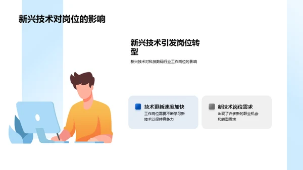 科技前沿：行业解析与趋势预测