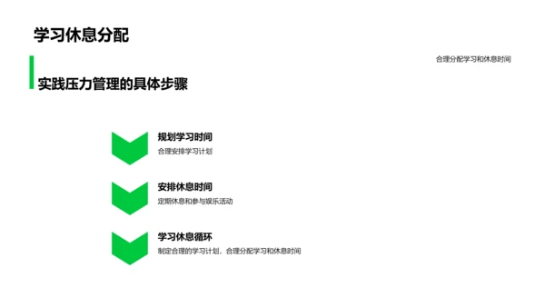 初一学习压力管理PPT模板