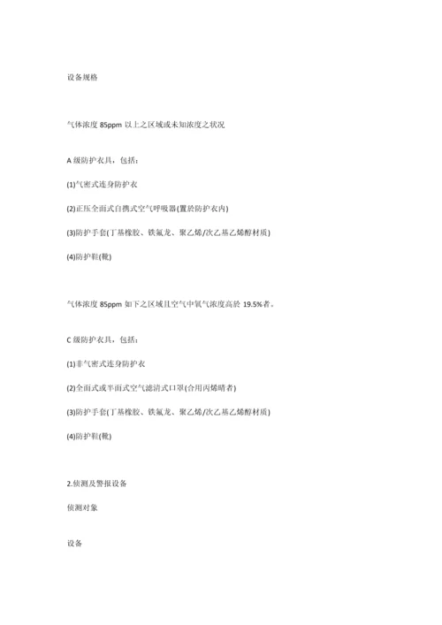 丙烯腈应急处置方案.docx