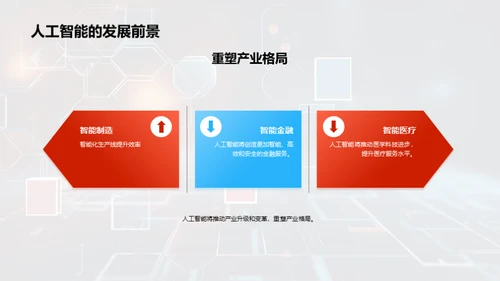3D风IT互联网教学课件PPT模板