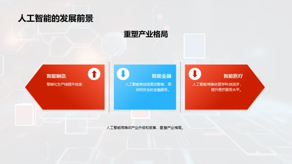 3D风IT互联网教学课件PPT模板