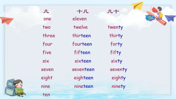 人教新起点小学英语三年级下册Unit2 基数词变序数词
