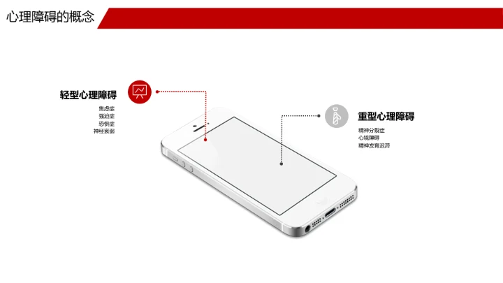 心理健康心理学科普教育通用PPT模板