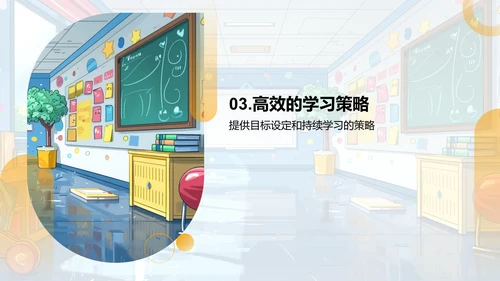 高中学习策略指导PPT模板