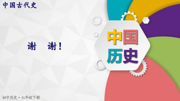 部编版七年级历史下册导言课  课件