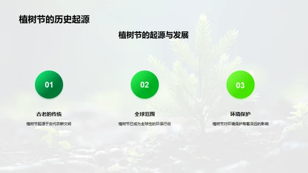 绿化地球：环保公益行动