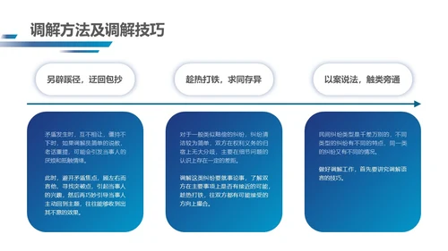 深蓝色简约几何形状群众矛盾调解科普PPT模板人民调解