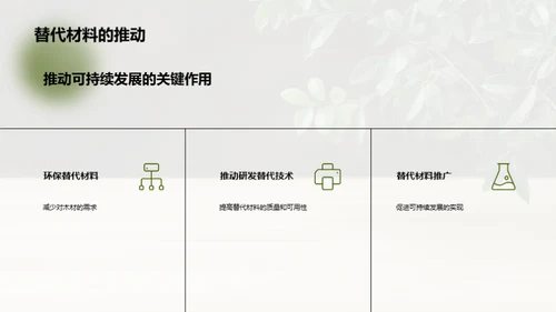 绿色林业：木材的未来