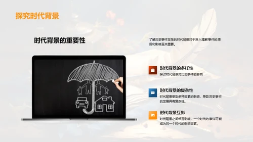 历史事件全解析