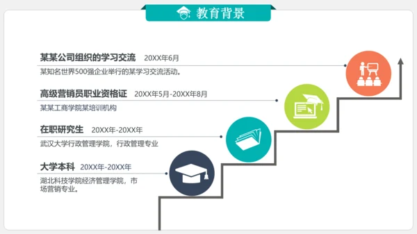 求职竞聘报告个人简历PPT模板