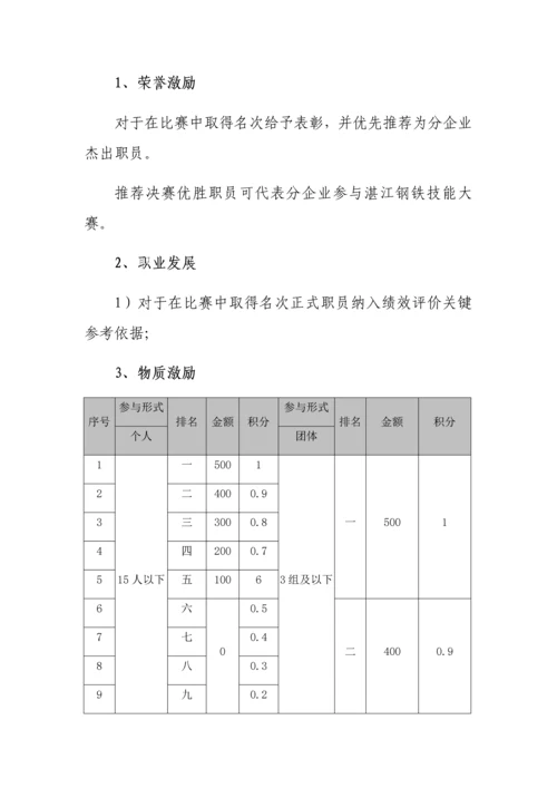 开展第一届职工技能竞赛专项方案.docx