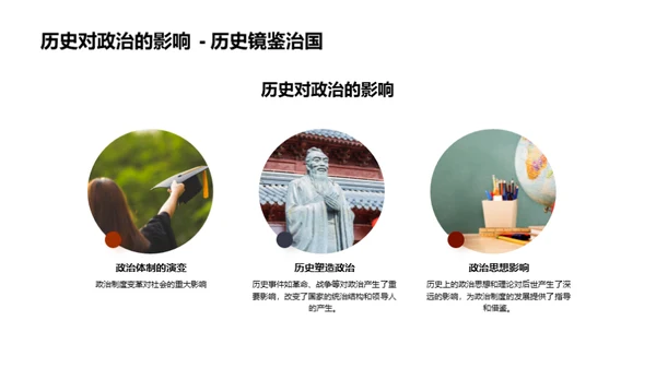 历史之魅