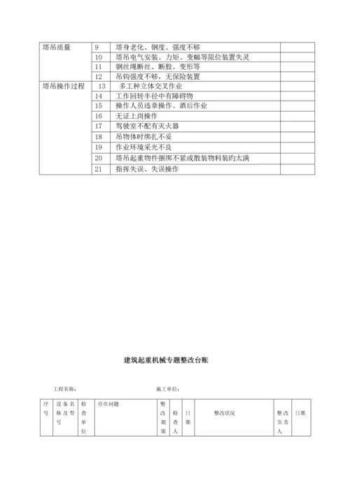 建筑起重机械专项整治方案.docx