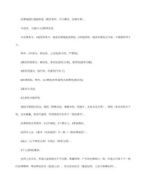 2023年司法考试理论法讲义笔记.docx