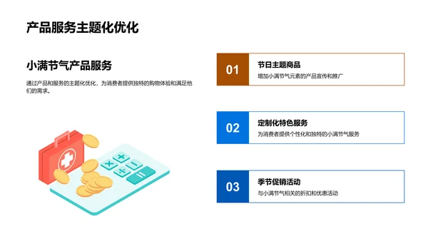 掌握小满消费新趋势