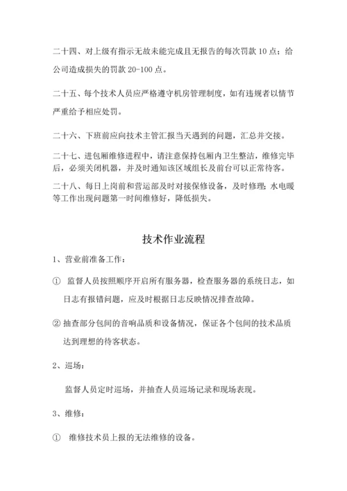 店长岗位职责.docx