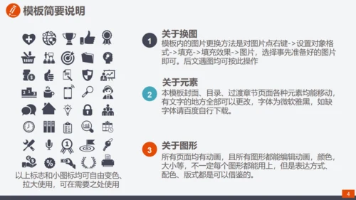 爱岗敬业真诚服务员工入职培训通用PPT课件