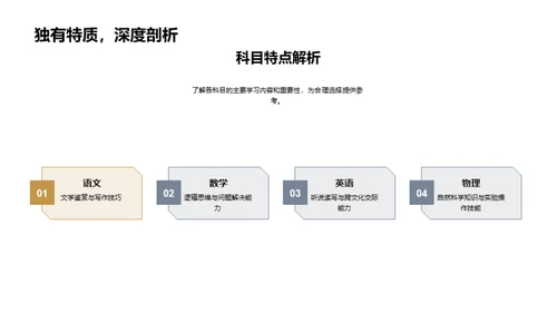 科目选择之智慧