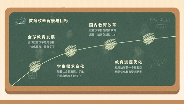 淡黄色插画风教师节节日宣传PPT模板