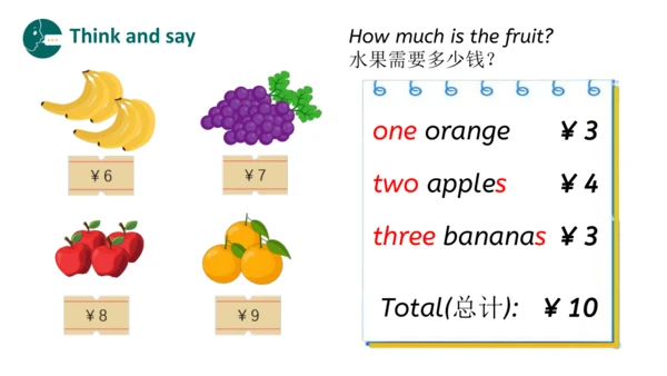 Unit 6 Useful numbers  Part B Let's learn(优课）课件（19