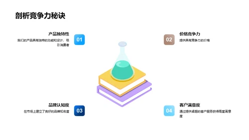 创新引领 未来可期