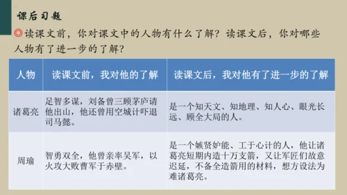 统编版语文五年级下册 第二单元早读（课件）