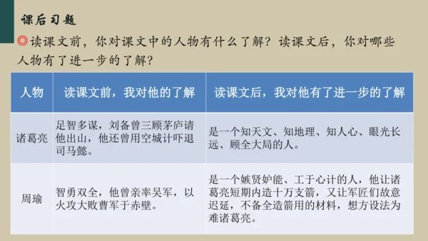 统编版语文五年级下册 第二单元早读（课件）