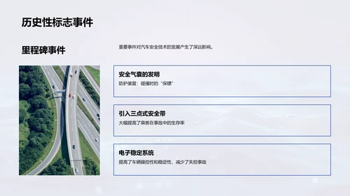 汽车安全技术演讲报告PPT模板