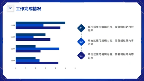 蓝色渐变烟花年终总结汇报PPT模板