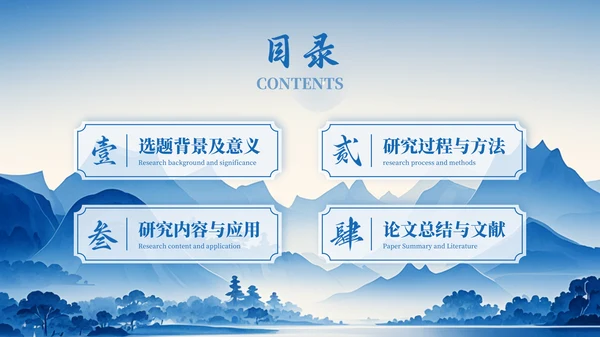 彩色简约风目录页PPT版式合集