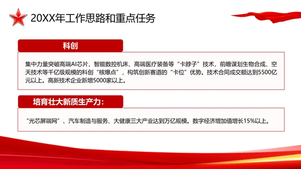 2024年湖北省政府工作报告PPT模板