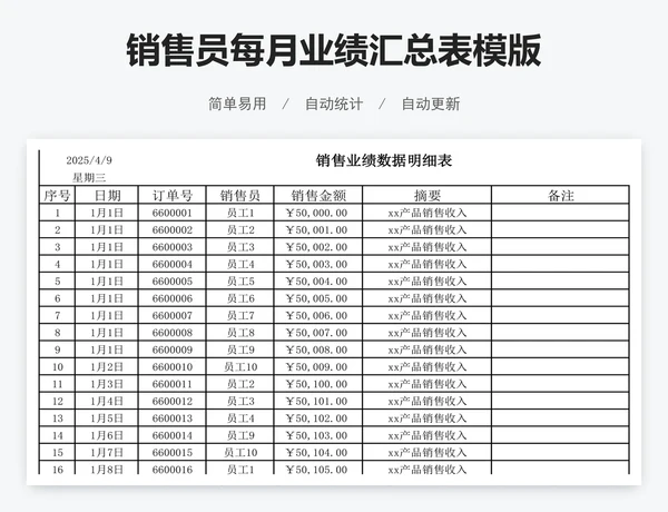 销售员每月业绩汇总表模版