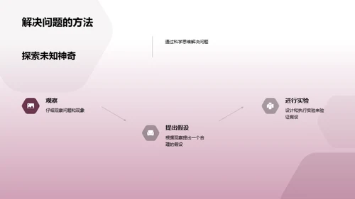 科学探索与儿童未来