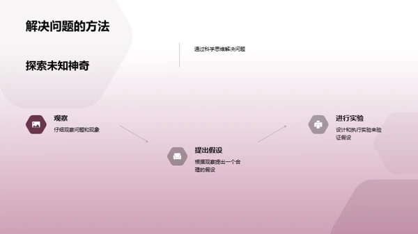 科学探索与儿童未来