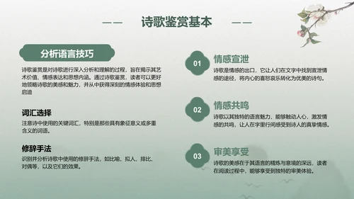 绿色复古风诗歌分享：语言的艺术与美感PPT模板