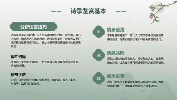 绿色复古风诗歌分享：语言的艺术与美感PPT模板