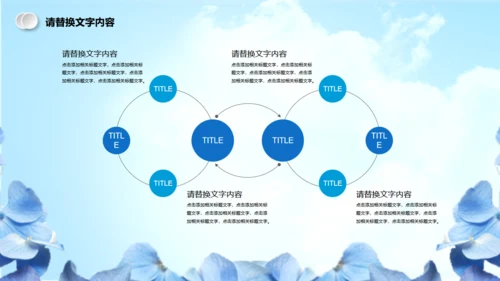 蓝色简约美容医疗整形通用PPT模板