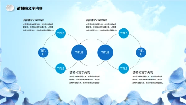 蓝色简约美容医疗整形通用PPT模板