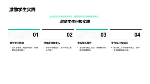 提升领导力技巧PPT模板